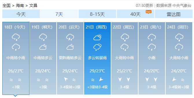 广元至曾家山实时路况预测，揭秘广元至曾家山在2024年12月14日的路况展望