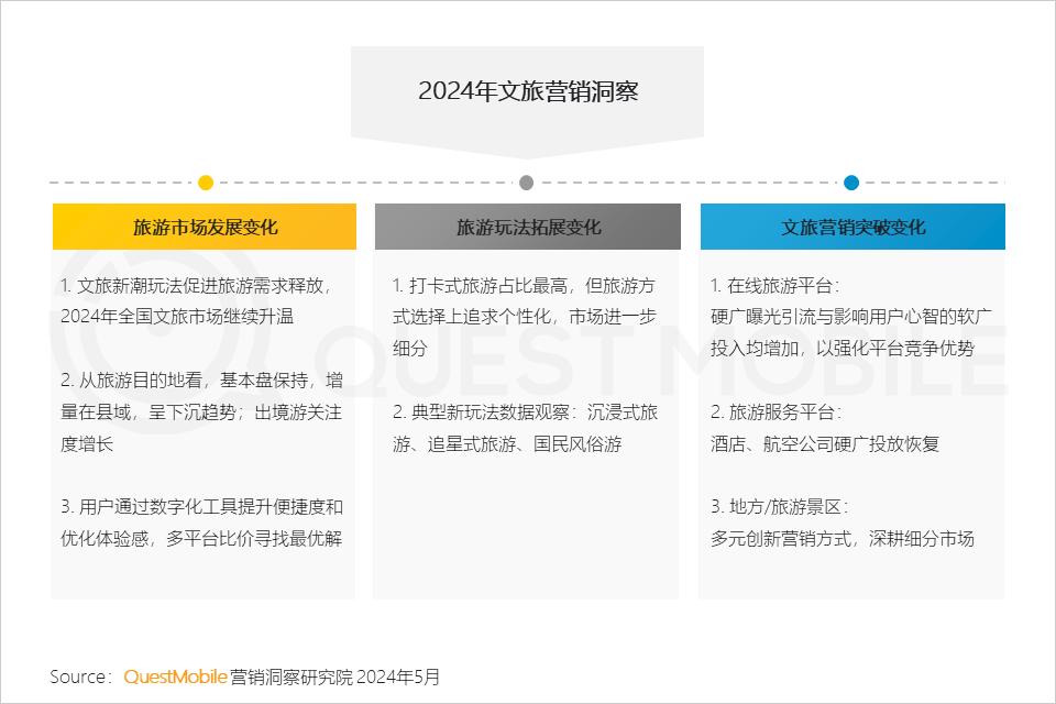 疫情下的自然之旅，2024年12月14日疫情实时数据与宁静风景画