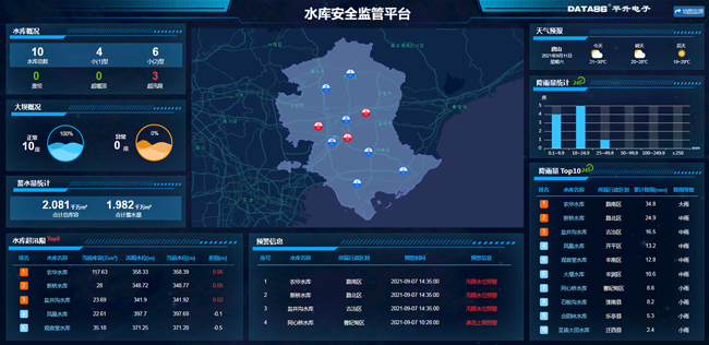 芜湖水位实时监测查询，洞悉城市水情（以12月14日为例）