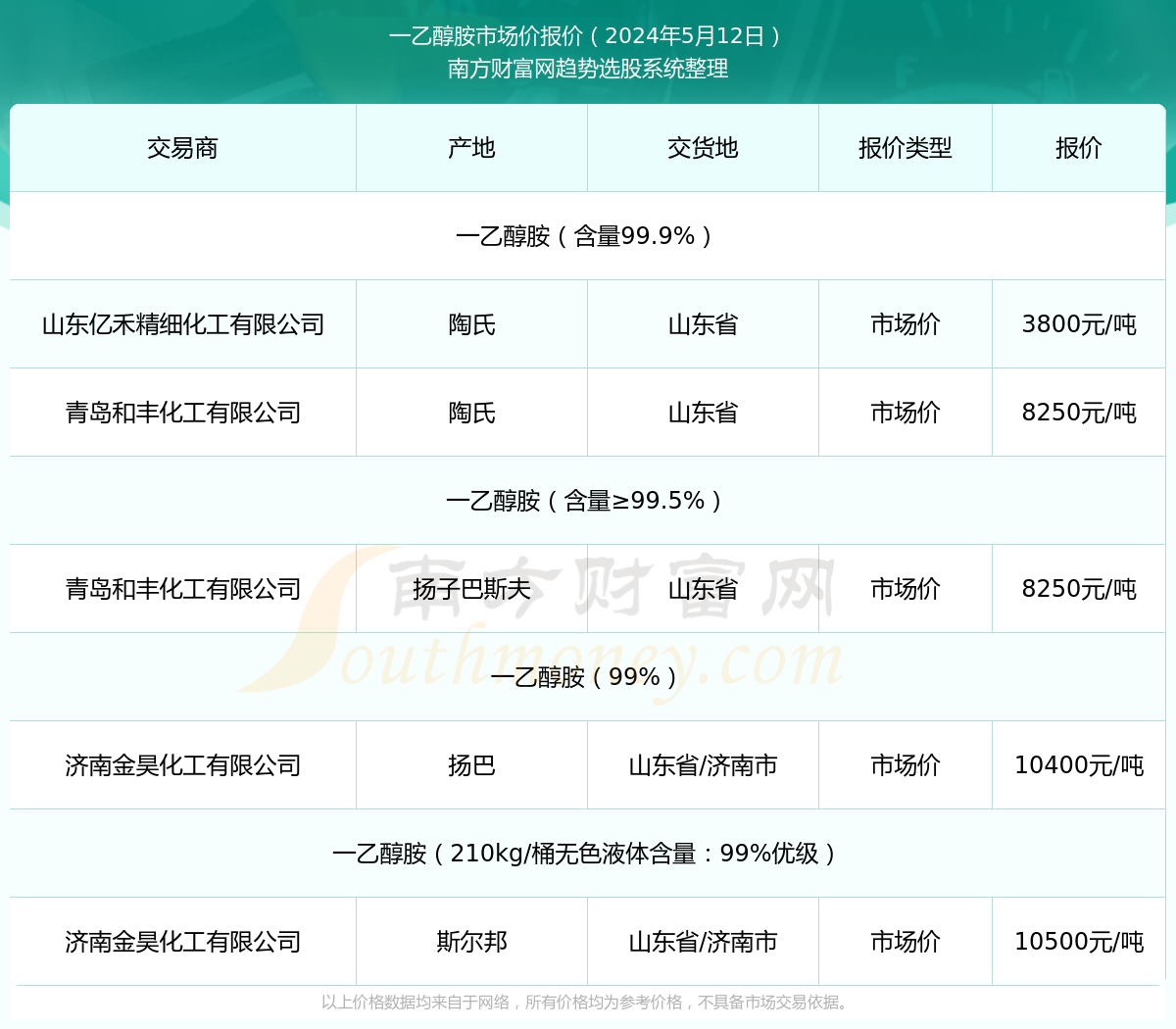 深度分析与展望，预测宜春市2024年12月14日疫情实时动态