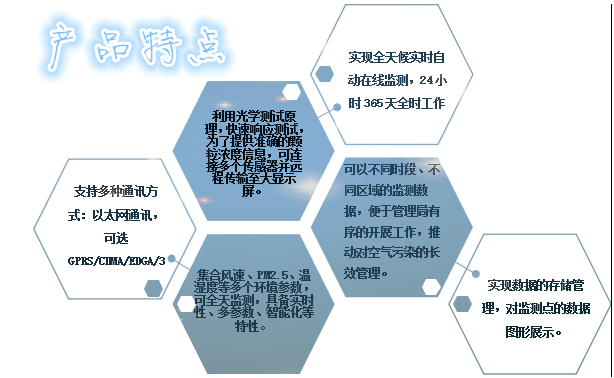 河南智能监控系统下的水位实时洞察与监测新纪元