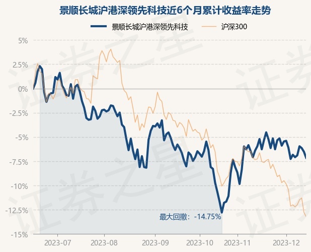 智能基金实时追踪系统，科技赋能投资生活，实时掌握基金动态与价格追踪功能介绍