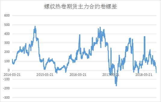 大港股份实时交易日的静谧之旅与美景不期而遇