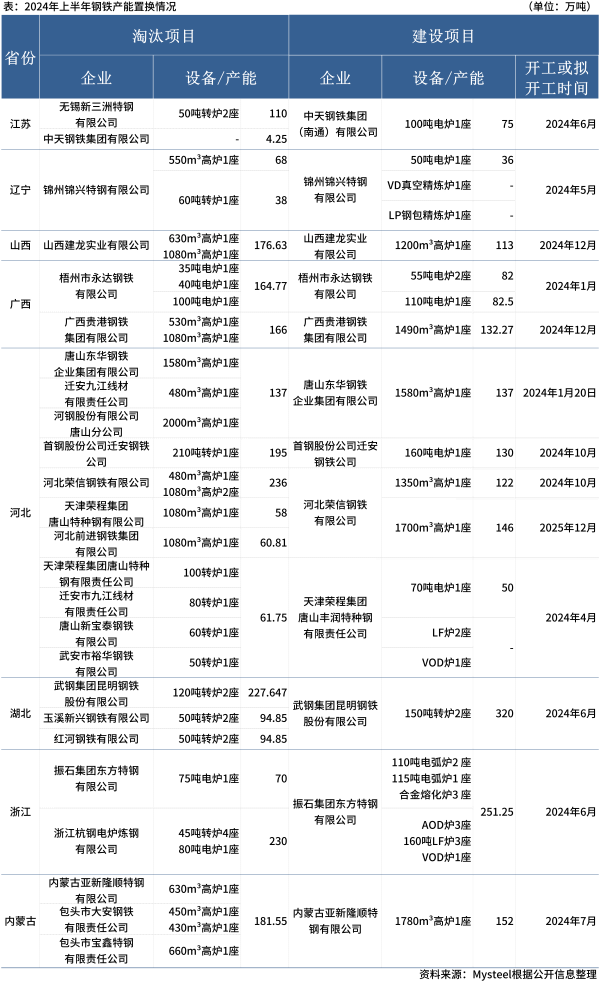 揭秘钢材期货实时价格预测，探寻未来2024年12月14日的价格走势与深度解析