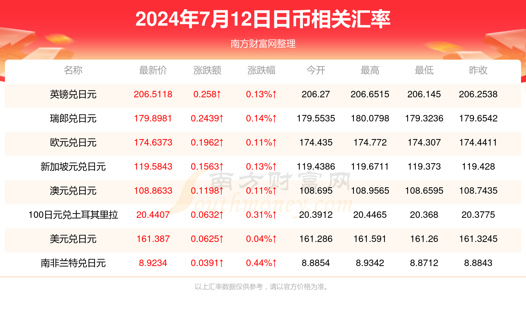 2024年12月14日实时快棋赛况速递，策略与激情的激烈碰撞