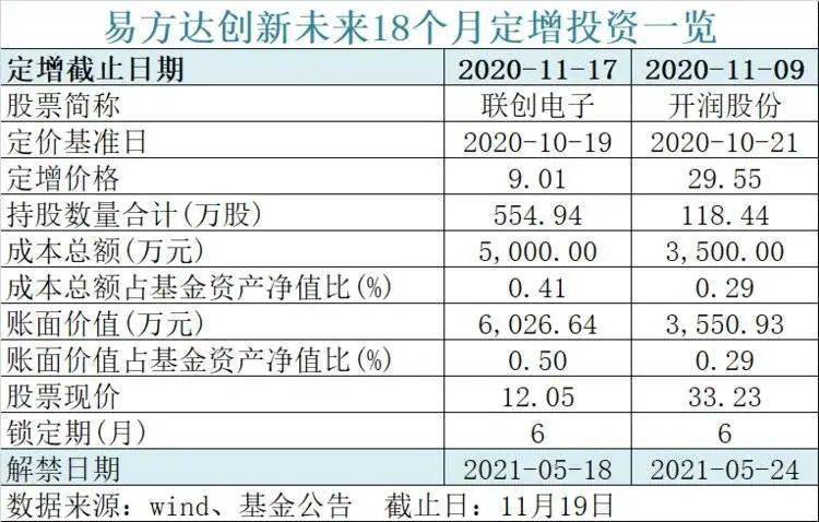 跃向财务自由，见证理财本金华丽转身与实时到账奇迹的奇迹日——2024年12月14日理财本金收益实时到账纪实。