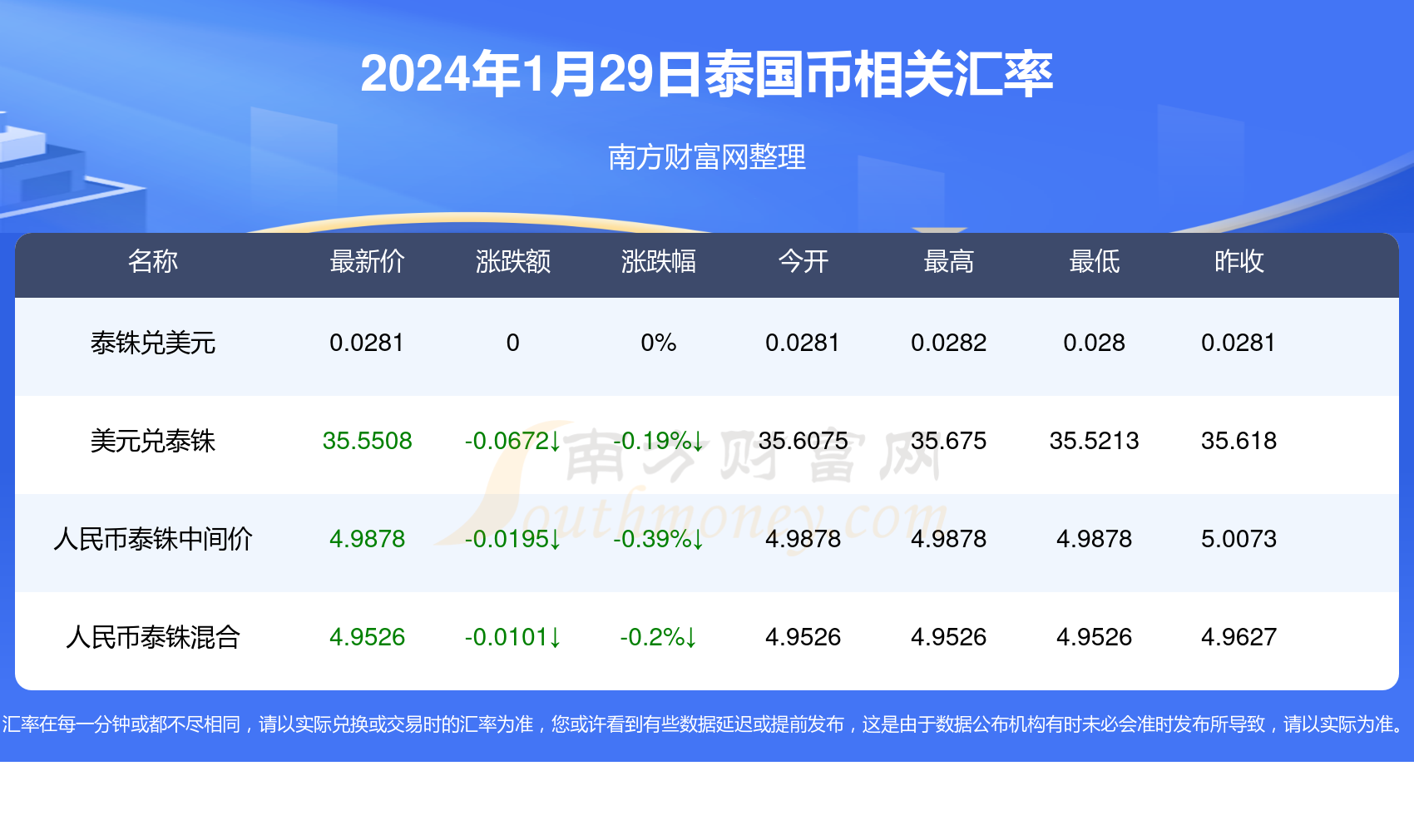 2024年12月16日 第19页