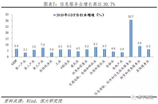 历史上的实时处理功能诞生与发展，十二月十四日的回顾与前瞻