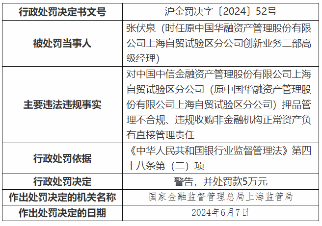 非实时处罚解析，聚焦十二月处罚要点解读与探讨