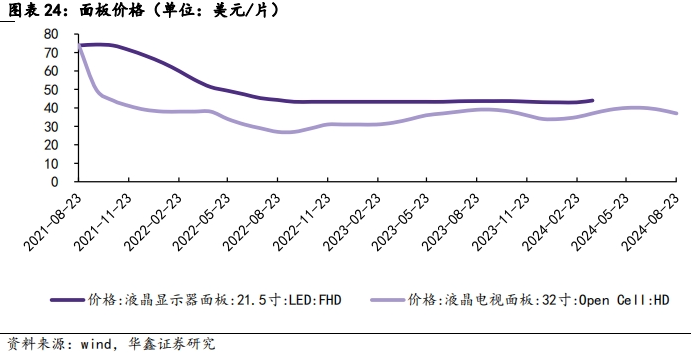 2024年12月16日 第13页