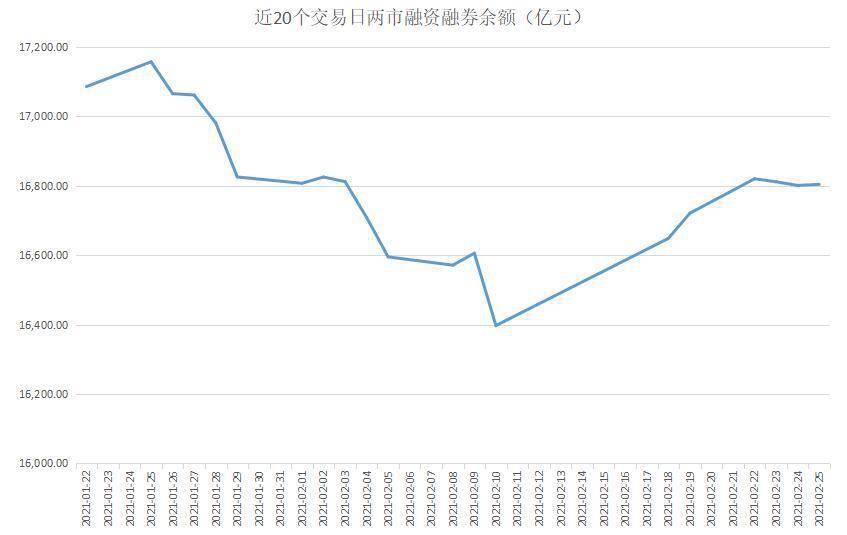 跨越历史与今日，实时步数见证学习之路的成长与自信成就