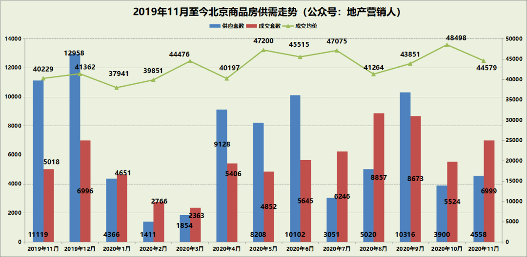 历史上的12月14日，探索降低实时血糖的有效方法