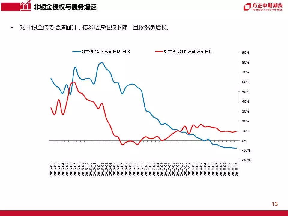 洞悉金融趋势，微盛金融实时行情深度解析与投资策略把握