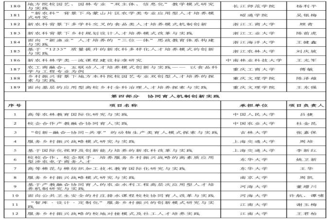 揭秘与预测，关于2024年公示核实时间动态解析及未来公示时间猜测（以12月14日为焦点）