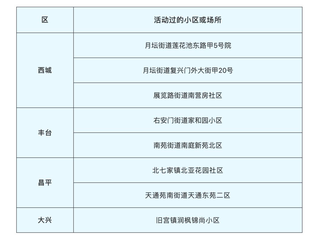 2024年12月16日 第9页