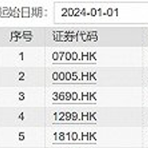 2024年12月14日港币牌价预测与实时查询表图片分析