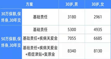 关于公务卡额度实时恢复的猜想，背景、进展与影响，对2024年12月14日的预测分析