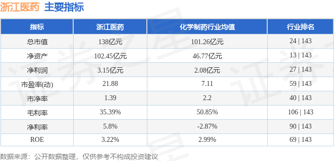 观点分析预测，浙江桐庐疫情动态展望与实时疫情动态猜测（2024年12月）