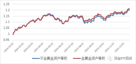 股票风云，探寻实时波动之美，与友人共赏股市温情时刻（2024年12月14日）