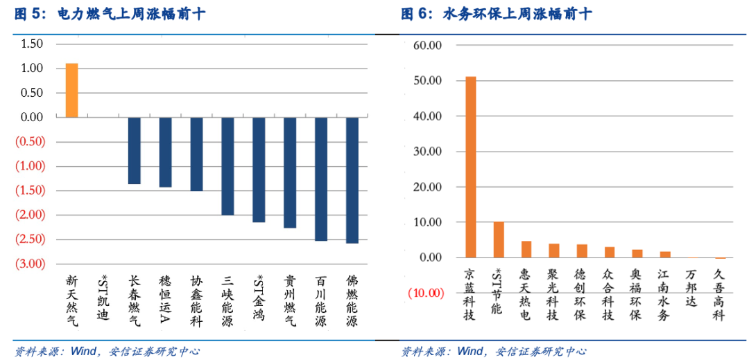 往年12月14日实时逐笔数据购买指南与解析全攻略