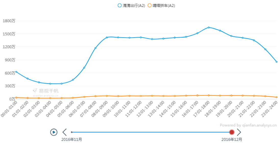 2024年12月16日 第2页