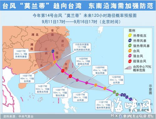 探讨，如何查询12月实时台风路径图纸？方法与观点分享