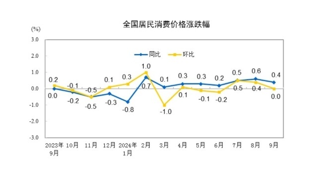 2024年股票行情实时查询系统全面介绍及用户指南，深入评测与操作指南