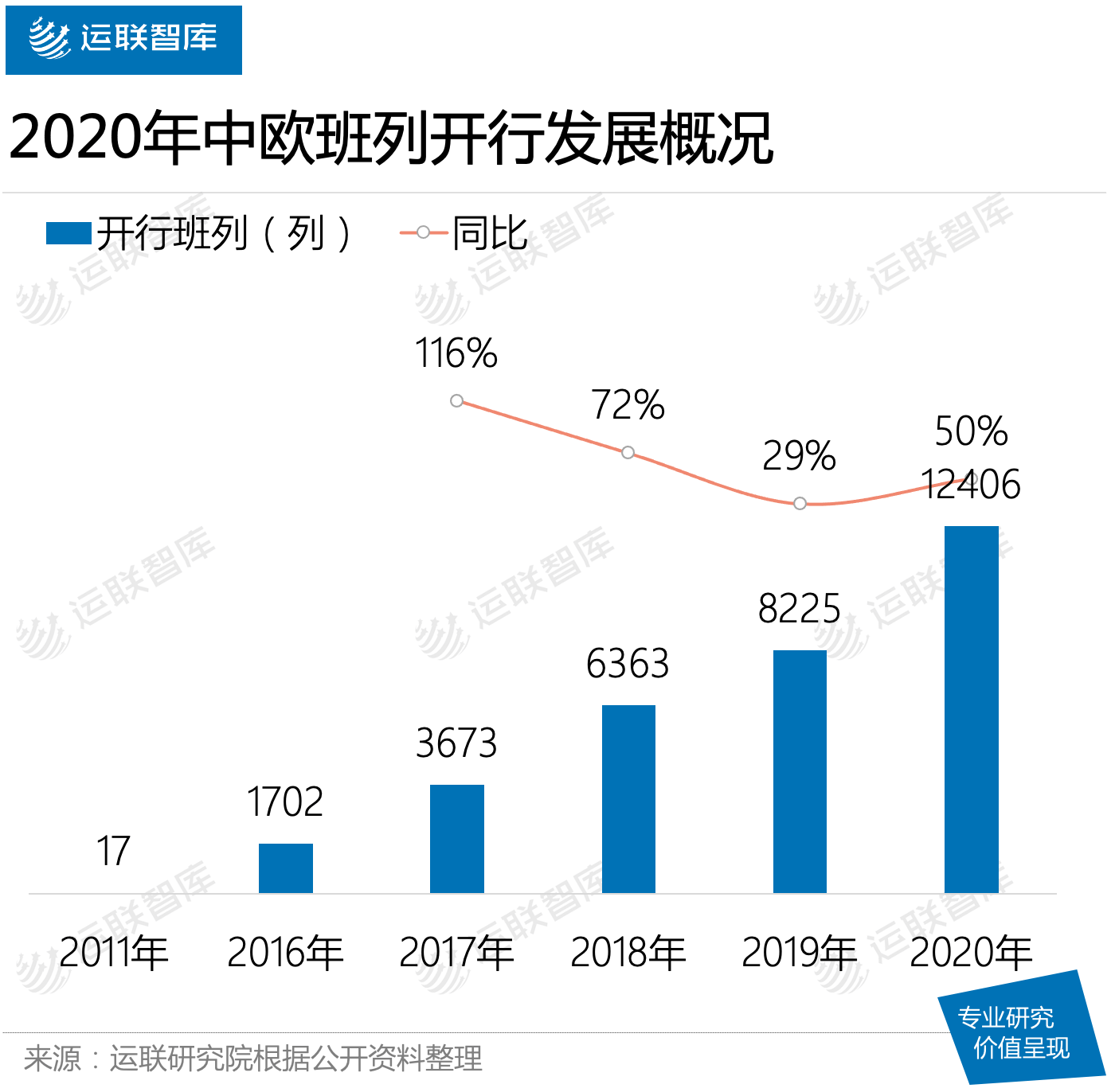 建议，CTI工业实时动态，2024年12月14日的工业日常与温馨时光