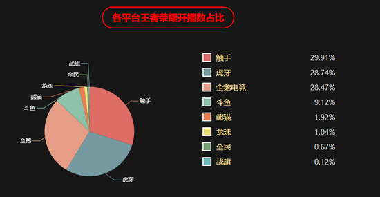 历史上的12月14日，小鬼直播技术革新引领智能生活新纪元实时数据大揭秘