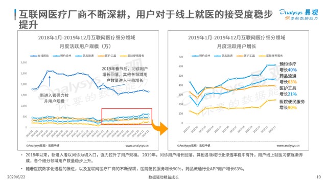 疫情下的自然疗愈与内心平静之旅，实时数据更新与奇妙旅行体验