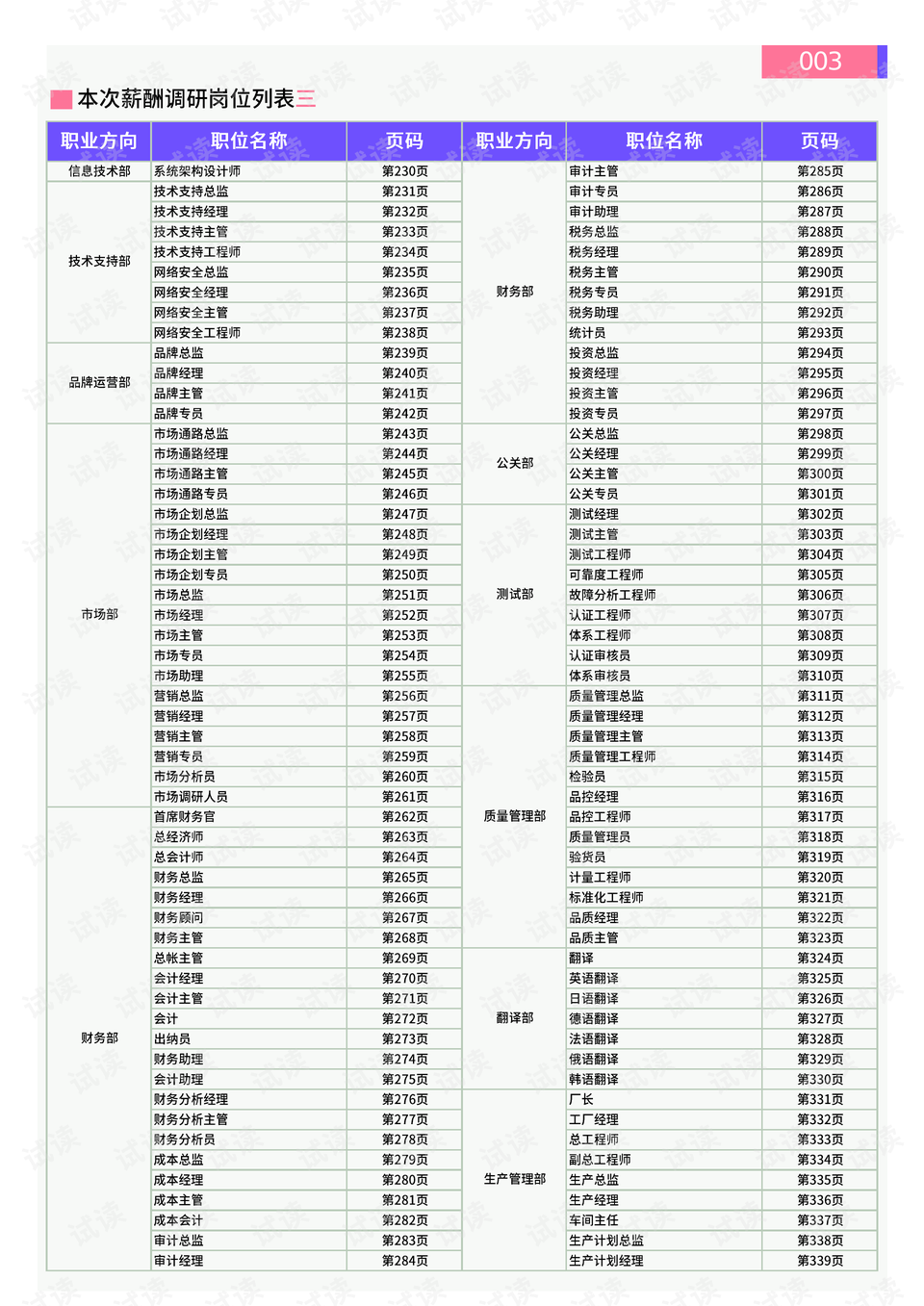 上海徐汇实时天气查询指南，初学者与进阶用户必备参考