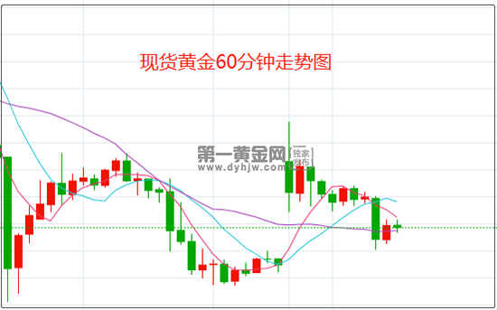 实时期货行情标准普尔，特色小店与期货风情的奇妙邂逅之旅