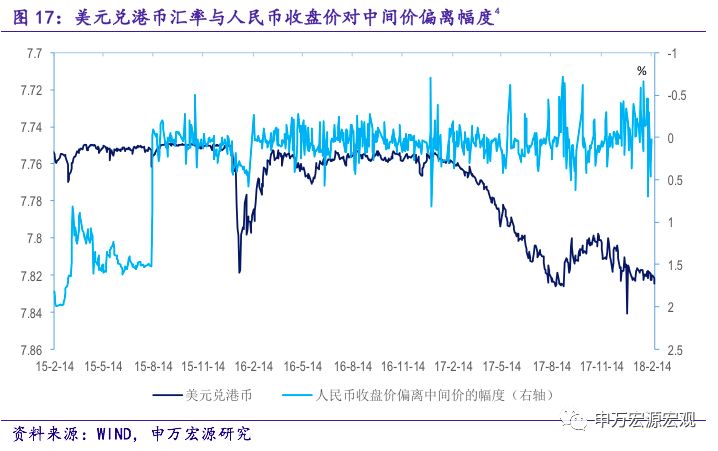 关于预测与准备，如何猜测未来日期USDT买入实时汇率——以2024年12月14日为例分析标题