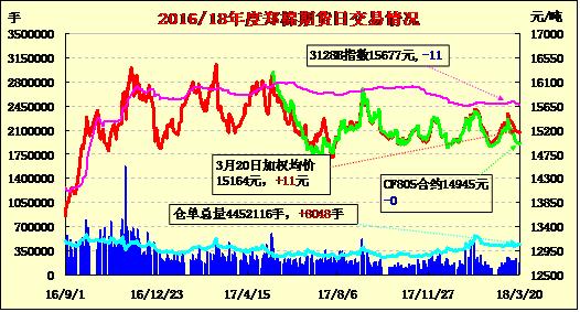 2024年12月17日 第6页