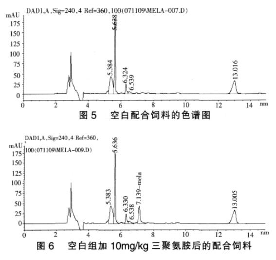 伍丰液相色谱实时采样步骤详解，适合初学者与进阶用户标题建议，伍丰液相色谱实时采样指南，从初学者到进阶用户的全面教程