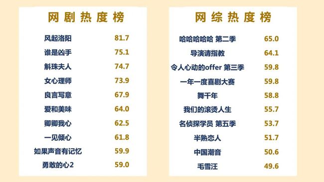 揭秘12月韩国票房动态，实时更新、热点趋势与解析