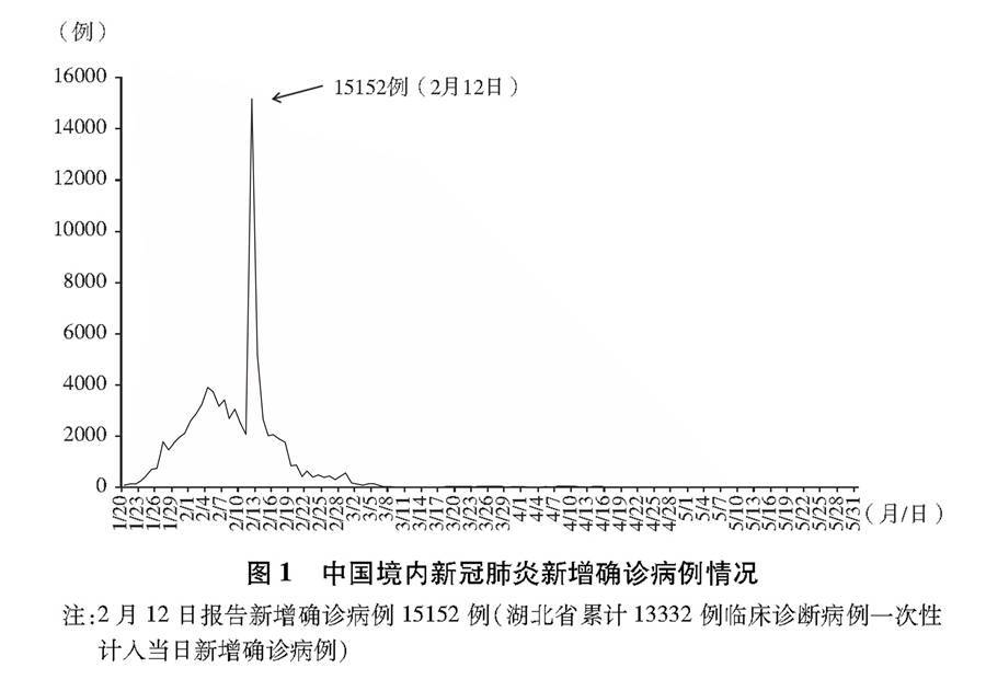 洁净室颗粒度实时监测技术的里程碑时刻，历史上的十二月十四日回顾