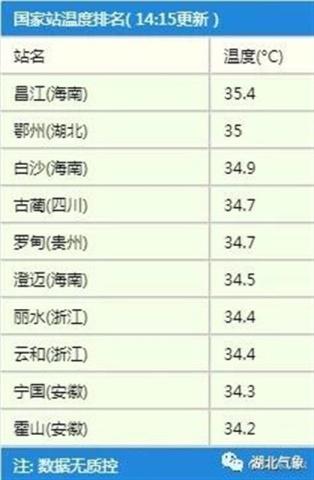 XPlane 11全新实时天气系统，体验未来科技的魅力，驾驭天空的历史时刻（12月14日）