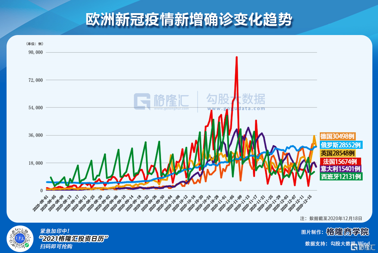 深度解析，历史上的12月14日德国新冠疫情实时数据回顾