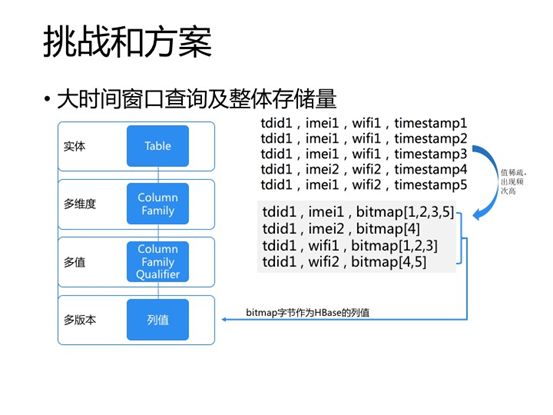 实时转录技术优化策略，在特定日期实现英文版实时转录技术探讨