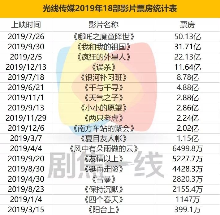 揭秘未来之光，预测2024年大数据轮廓的轮廓展望与趋势猜测