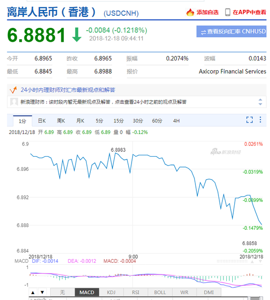 美国指数基金魔法日，实时行情与家庭友情的温馨故事