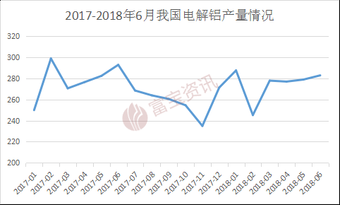 历史上的铝价巅峰时刻与最新智能分析系统体验，铝市场风云变幻的实时报价最新消息