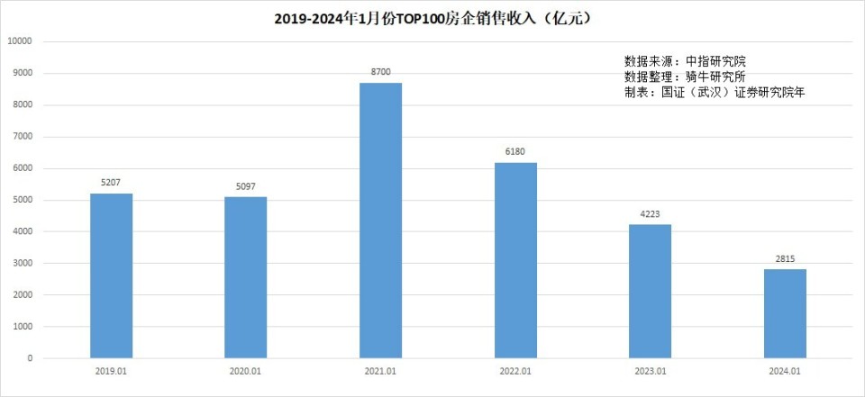 揭秘黄金未来走势，探寻黄金在2024年12月18日的预测走势与自然的魅力结合