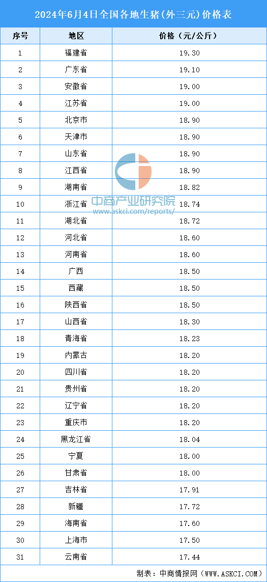 毛猪价格探秘，揭秘2024年12月18日毛猪实时价格的小小冒险之旅