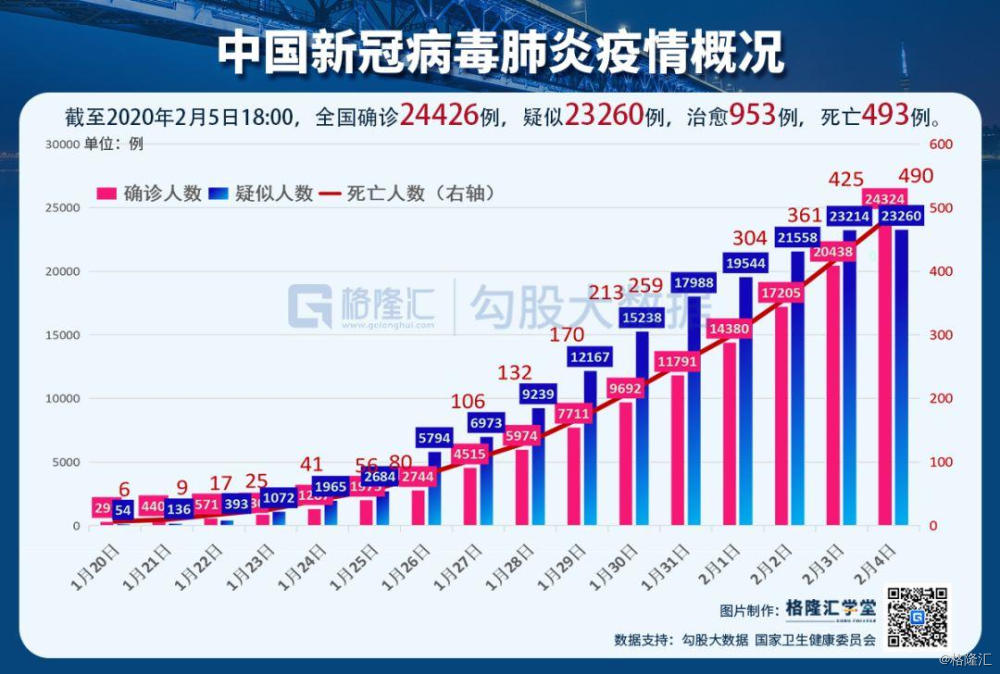 全国实时疫情动态发布深度解析与观点阐述（12月18日最新消息）