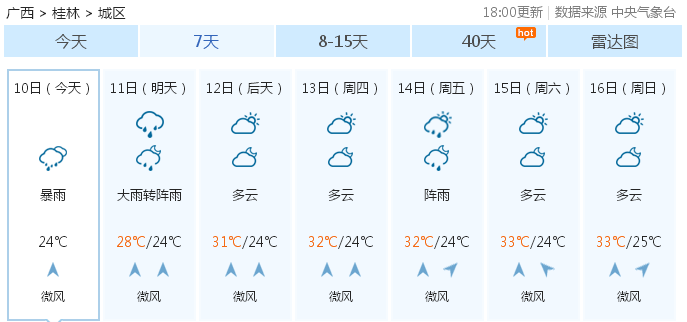 2024年12月18日广西实时新闻热搜预测，特性与用户体验详解