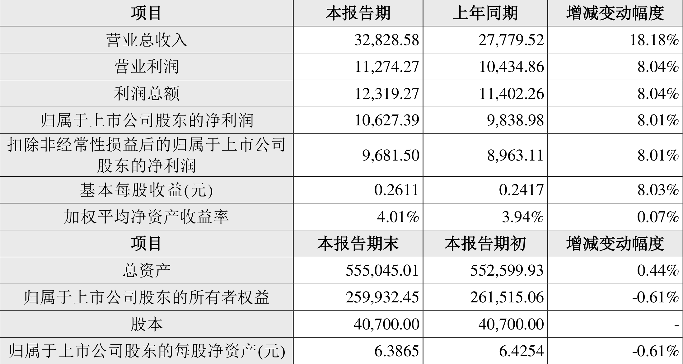 2024年实时处理性能提升措施深度评测与实战指南