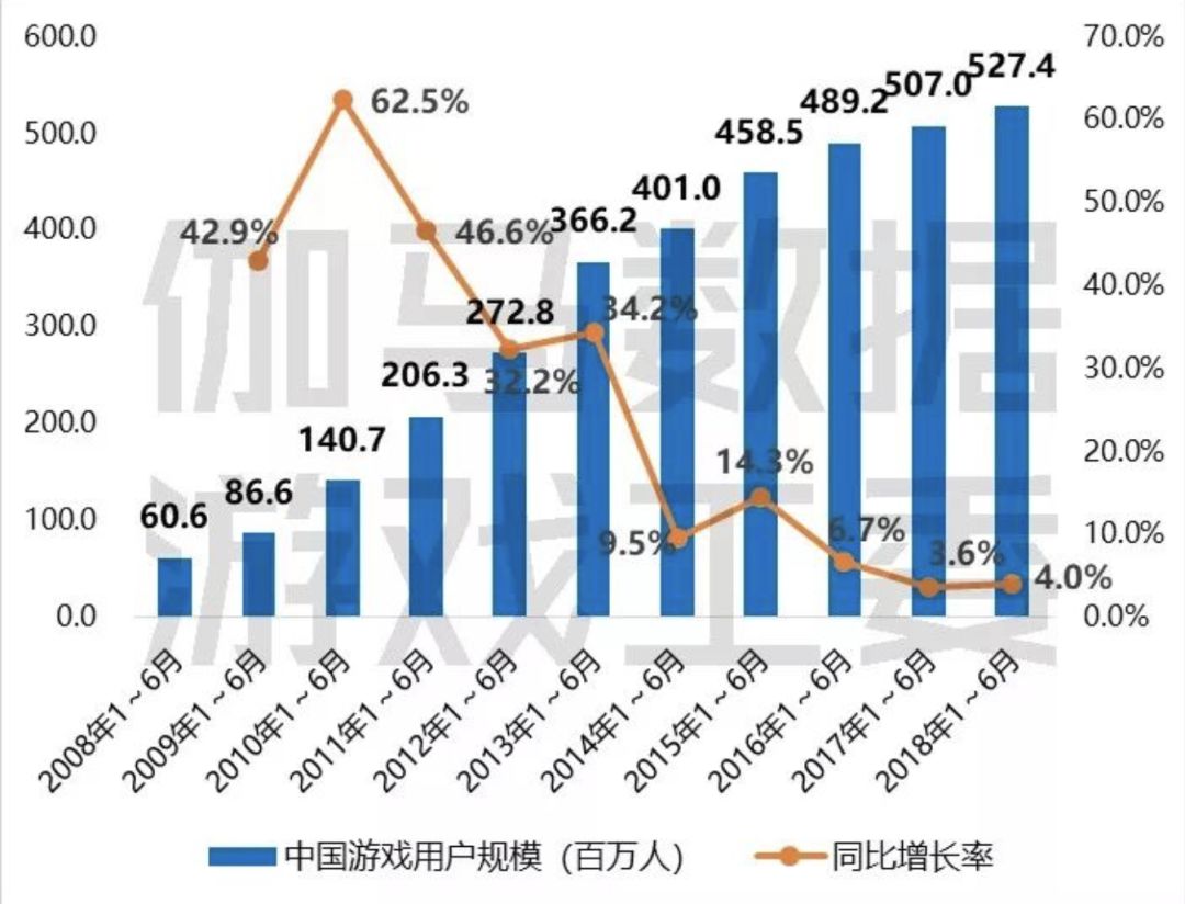 如何查看历史上12月18日游戏对应的现实时间事件？详细指南与步骤解析