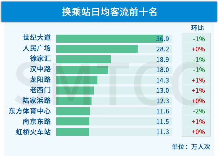 往年12月18日实时交通观测，图片观测平台深度评测与实时交通情况回顾